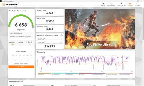 Lenovo Legion Pro 5-16IRX9: גיימינג עם הגבלות